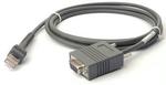 Интерфейсный RS232 кабель для терминала Symbol MT 2070